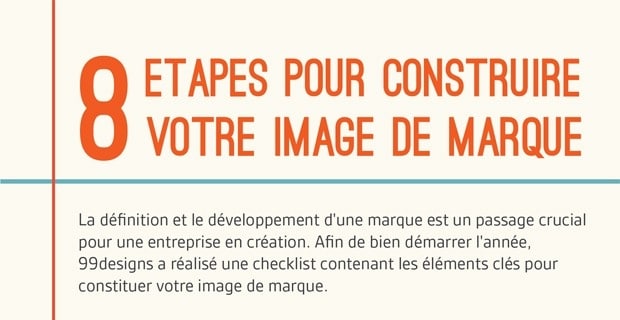 8 étapes pour construire votre image de marque