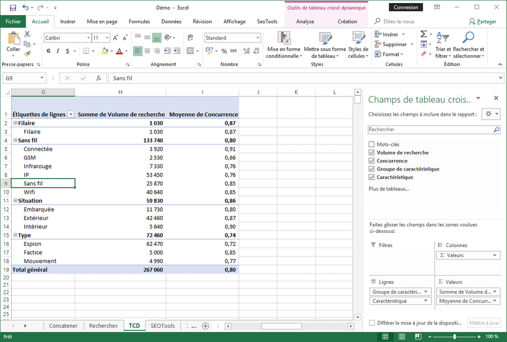 Excel : Tableau croisé dynamique
