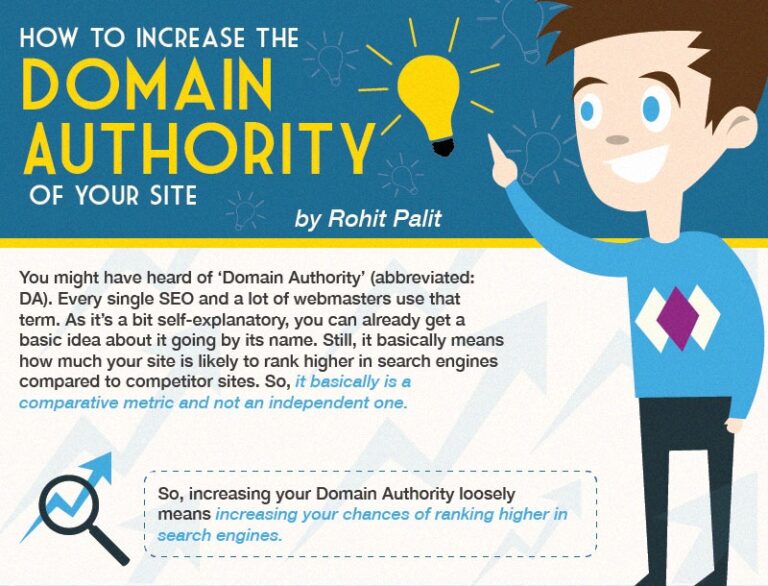 Comment améliorer l'autorité de domaine de son site web ?