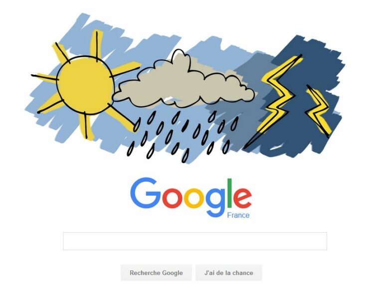 Météo des SERPs Google