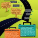 Infographie : 13 moyens pour générer du trafic