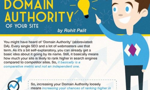 Comment améliorer l'autorité de domaine de son site web ?