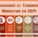 Tendances du Marketing en 2014